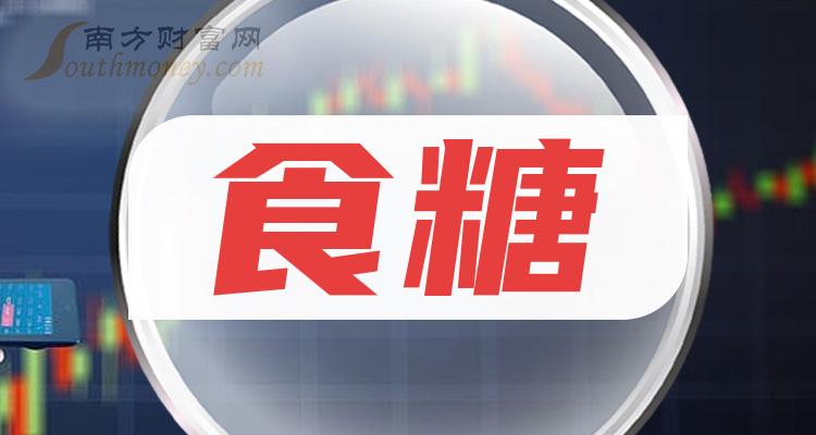 中粮糖业:中粮糖业控股股份有限公司第十届监事会第十一次会议决议公告