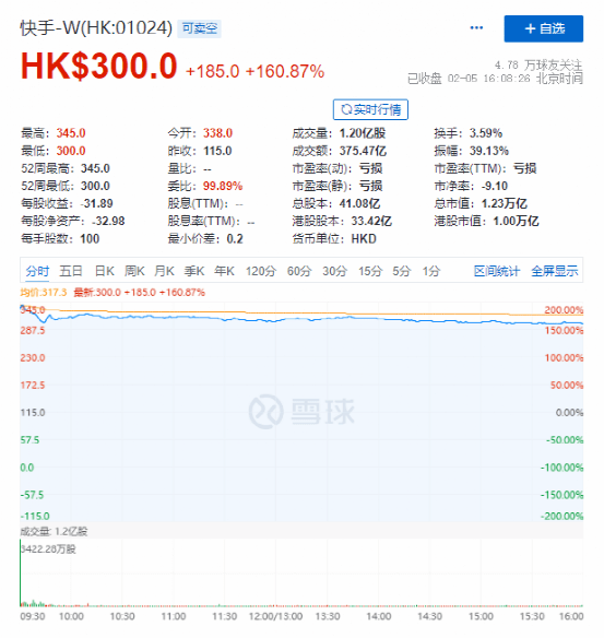 大行评级丨中银国际：微降和黄医药目标价至41港元 重申“买入”评级