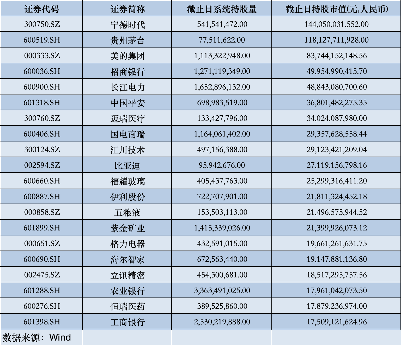 admin 第5页